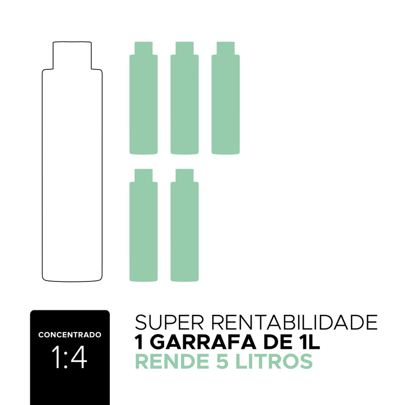 Dermo Shampoo Antirresíduos 1L